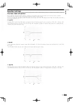 Preview for 9 page of Pioneer RM-05 Operating Instructions Manual