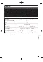 Preview for 59 page of Pioneer RM-05 Operating Instructions Manual