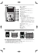 Preview for 74 page of Pioneer RM-05 Operating Instructions Manual