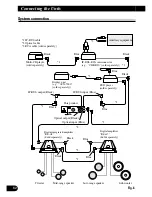 Preview for 82 page of Pioneer RS-D7RII Owner'S Manual