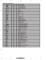 Preview for 76 page of Pioneer RS-P90/EW5 Service Manual