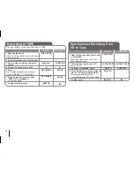 Preview for 18 page of Pioneer RSM400DV Operating Instructions Manual