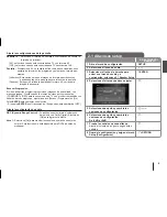 Preview for 31 page of Pioneer RSM400DV Operating Instructions Manual