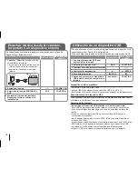 Preview for 38 page of Pioneer RSM400DV Operating Instructions Manual