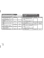 Preview for 40 page of Pioneer RSM400DV Operating Instructions Manual