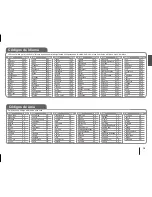 Preview for 41 page of Pioneer RSM400DV Operating Instructions Manual