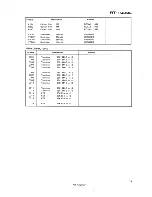 Preview for 30 page of Pioneer RT-1020L Service Manual