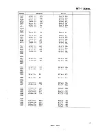 Preview for 43 page of Pioneer RT-1020L Service Manual