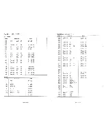 Preview for 49 page of Pioneer RT-1020L Service Manual