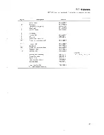 Preview for 62 page of Pioneer RT-1020L Service Manual