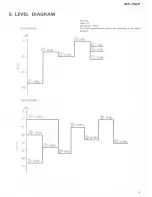 Preview for 8 page of Pioneer RT-707 Service Manual