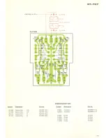 Preview for 57 page of Pioneer RT-707 Service Manual