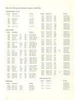 Preview for 60 page of Pioneer RT-707 Service Manual