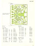 Preview for 66 page of Pioneer RT-707 Service Manual