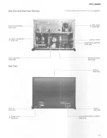 Preview for 12 page of Pioneer RT-909 Service Manual