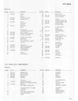 Preview for 34 page of Pioneer RT-909 Service Manual