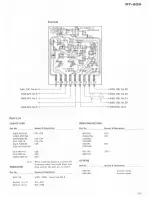 Preview for 50 page of Pioneer RT-909 Service Manual