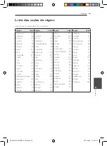 Preview for 137 page of Pioneer S-BD707SW Operating Instructions Manual