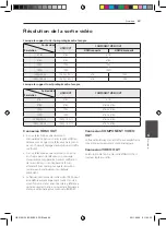 Preview for 141 page of Pioneer S-BD707SW Operating Instructions Manual