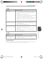 Preview for 359 page of Pioneer S-BD707SW Operating Instructions Manual