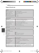 Preview for 366 page of Pioneer S-BD707SW Operating Instructions Manual