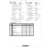 Preview for 7 page of Pioneer S-DV1000SW Service Manual