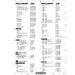 Preview for 35 page of Pioneer S-DV1000SW Service Manual