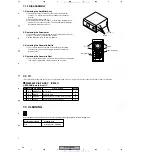 Preview for 38 page of Pioneer S-DV1000SW Service Manual