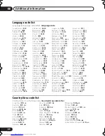 Preview for 40 page of Pioneer S-DV131 Operating Instructions Manual