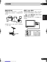 Preview for 67 page of Pioneer S-DV131 Operating Instructions Manual