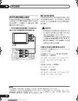 Preview for 68 page of Pioneer S-DV131 Operating Instructions Manual