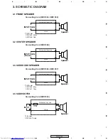 Preview for 7 page of Pioneer S-DV151 Service Manual