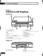 Preview for 12 page of Pioneer S-DV990ST Operating Instructions Manual