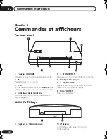 Preview for 108 page of Pioneer S-DV990ST Operating Instructions Manual