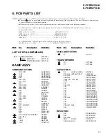 Preview for 13 page of Pioneer S-FCRW210-K Service Manual