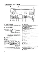 Preview for 4 page of Pioneer SA-05 Operating Instructions Manual