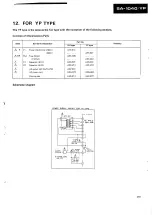 Preview for 21 page of Pioneer SA-1040 Service Manual