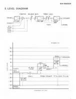 Preview for 7 page of Pioneer SA-6500 II Service Manual