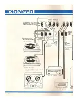 Preview for 4 page of Pioneer SA-900 Installation, Operating And Service Manual