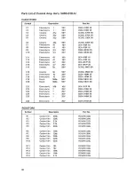 Preview for 31 page of Pioneer SA-9100 Service Manual