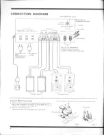 Preview for 4 page of Pioneer SA-9900 Operating Instructions Manual