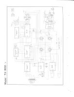 Preview for 105 page of Pioneer SC-100 Circuit Diagrams