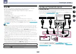 Preview for 28 page of Pioneer SC-1522-K Operating Instructions Manual