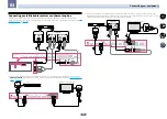 Preview for 32 page of Pioneer SC-1522-K Operating Instructions Manual