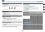 Preview for 76 page of Pioneer SC-1522-K Operating Instructions Manual