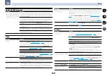 Preview for 103 page of Pioneer SC-1522-K Operating Instructions Manual
