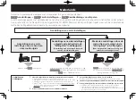 Preview for 26 page of Pioneer sc-lx56 Quick Step Manual