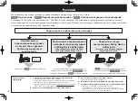 Preview for 38 page of Pioneer sc-lx56 Quick Step Manual