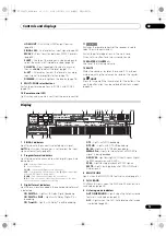 Preview for 15 page of Pioneer SC-LX73 Operating Instructions Manual