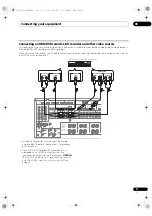 Preview for 31 page of Pioneer SC-LX73 Operating Instructions Manual